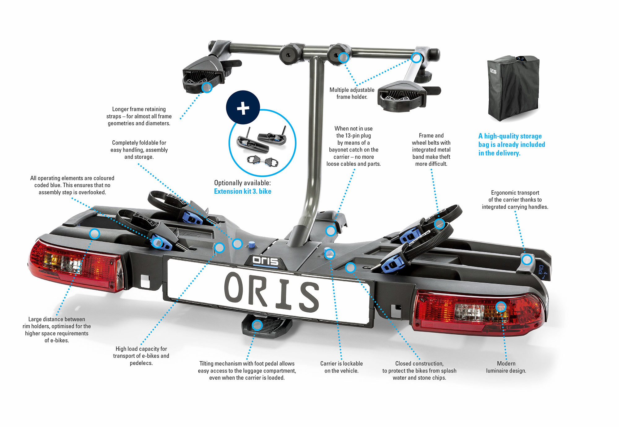 ORIS TRACC bicycle carrier with labelled product features including foldable design, adjustable frame holders, integrated carrying handles, tilting mechanism, lockable carrier, optional third-bike extension and storage bag.
