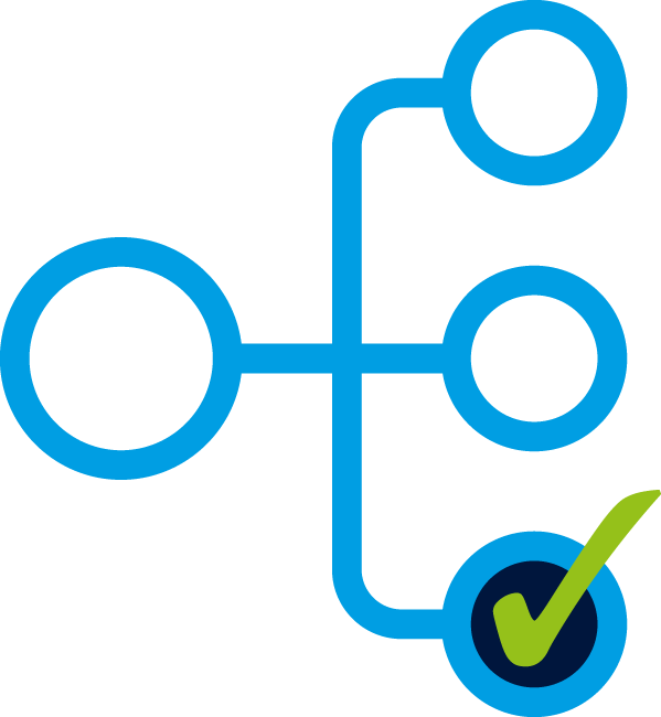 Product Group