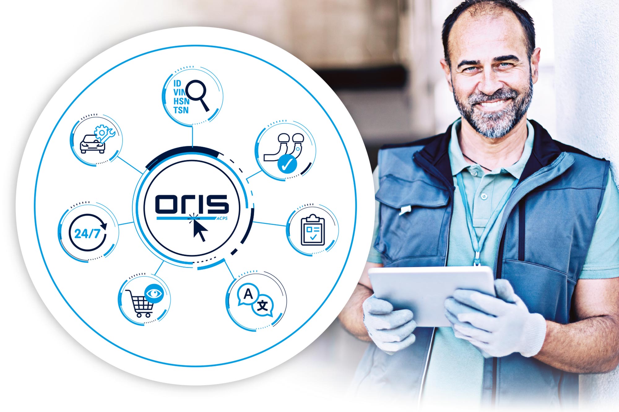 ORIS online shop interface with service icons and technician holding a tablet for towbar and accessory selection.