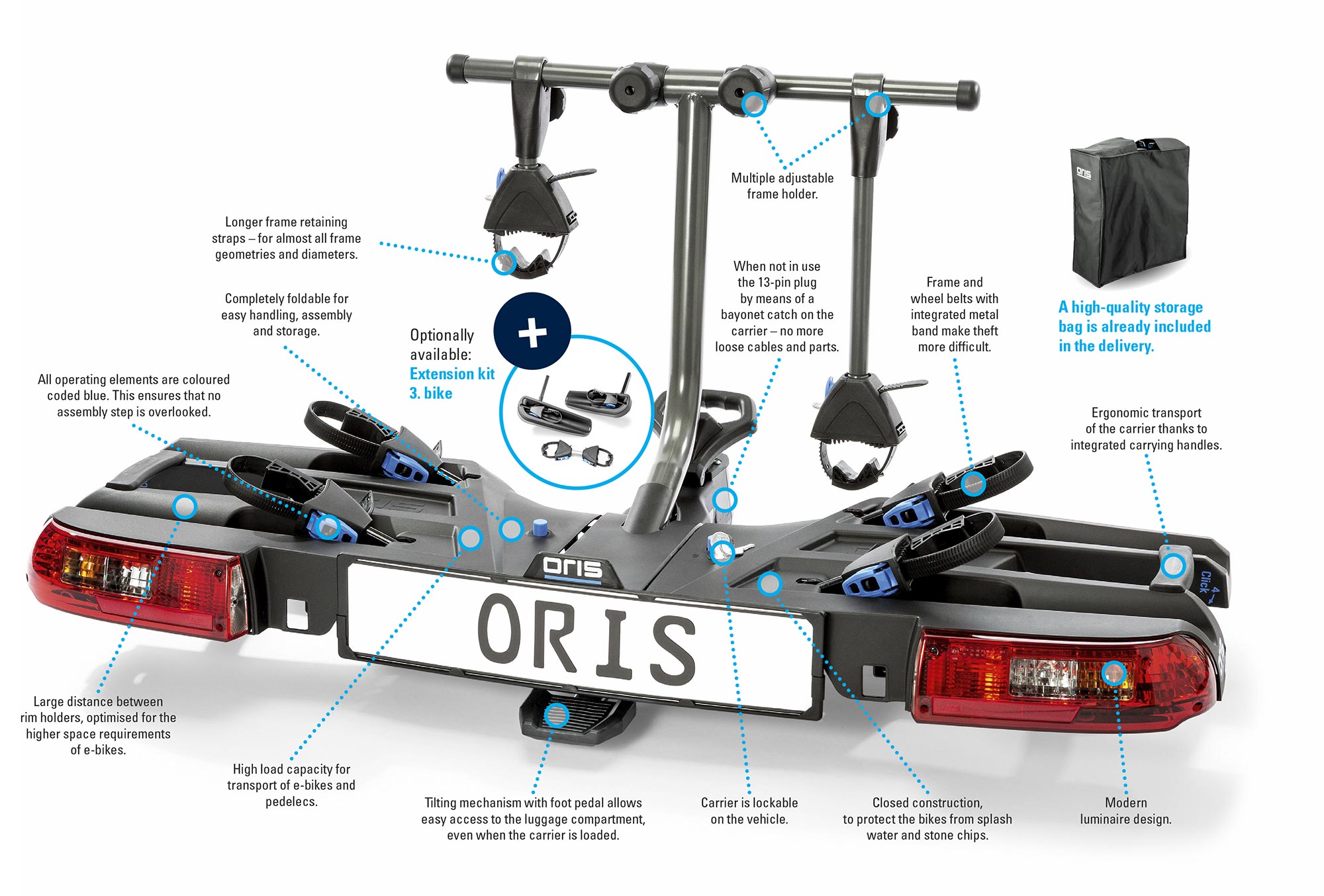 ORIS TRACC FIX4BIKE® bicycle carrier with labelled product features including FIX4BIKE® frame holders, foldable design, adjustable frame holders, integrated carrying handles and so on.