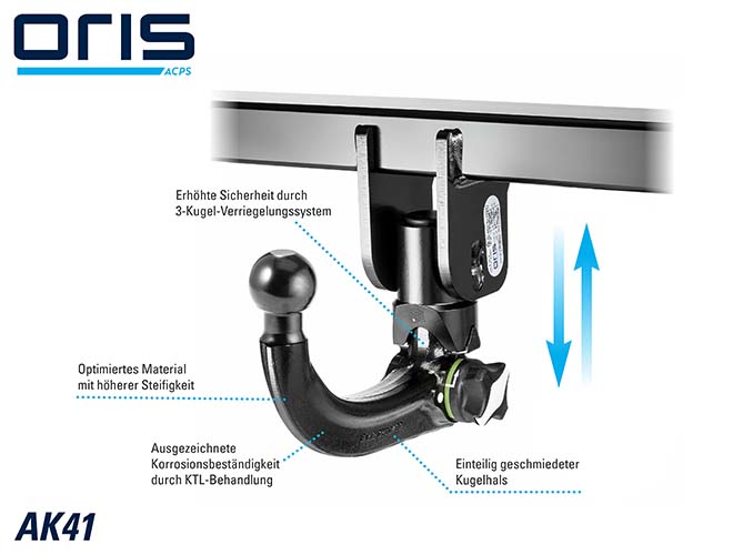 vertikal abnehmbare ORIS Anhängerkupplung