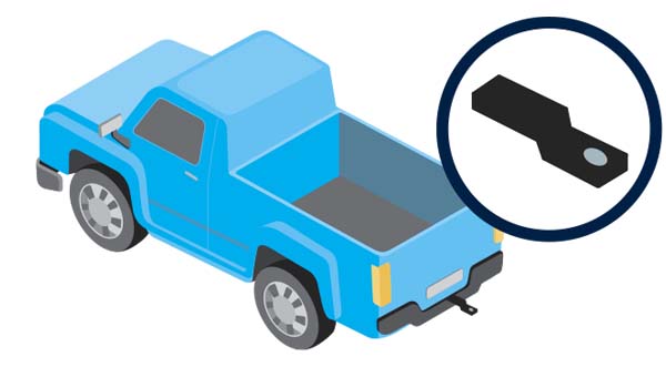 DOs and DONTs LOAD-CASE ASSESSMENT