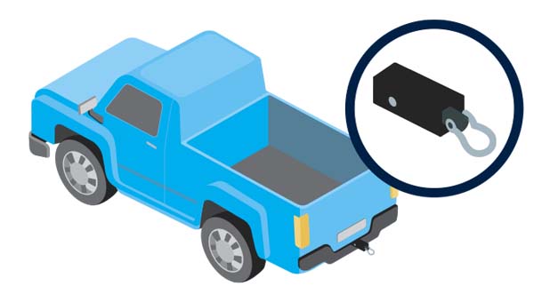 DOs and DONTs LOAD-CASE ASSESSMENT